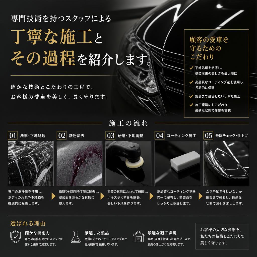 2. 最高のクオリティを提供するプロの技術