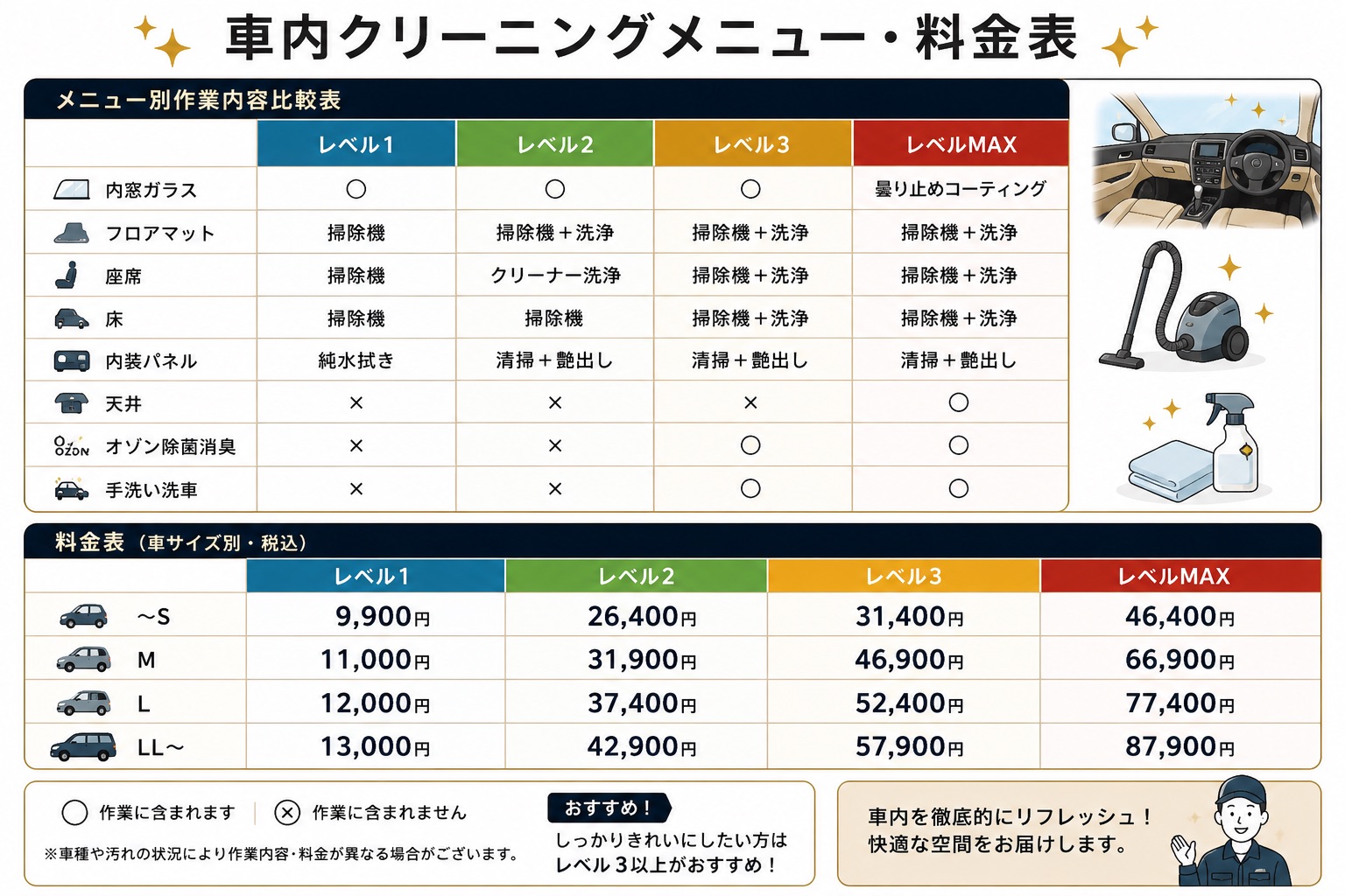 料金プランのご案内