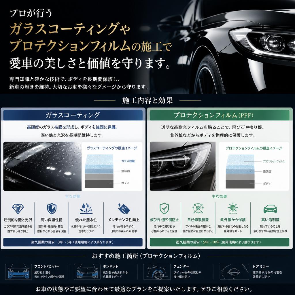我が家の愛車を守る施工