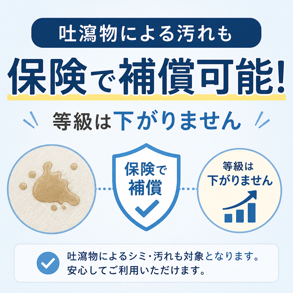 5. 車両メンテナンスと自動車保険の関係