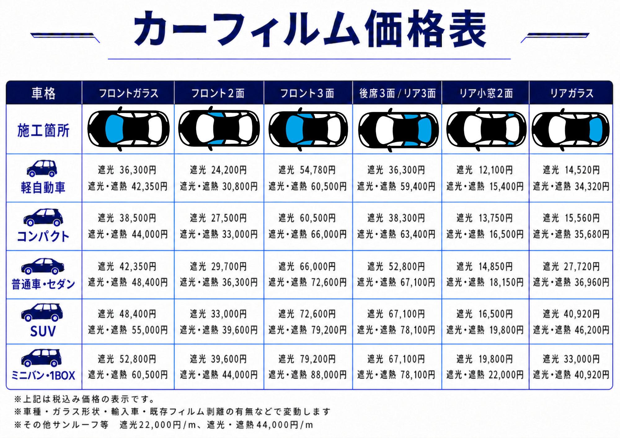 施工方法と料金プラン