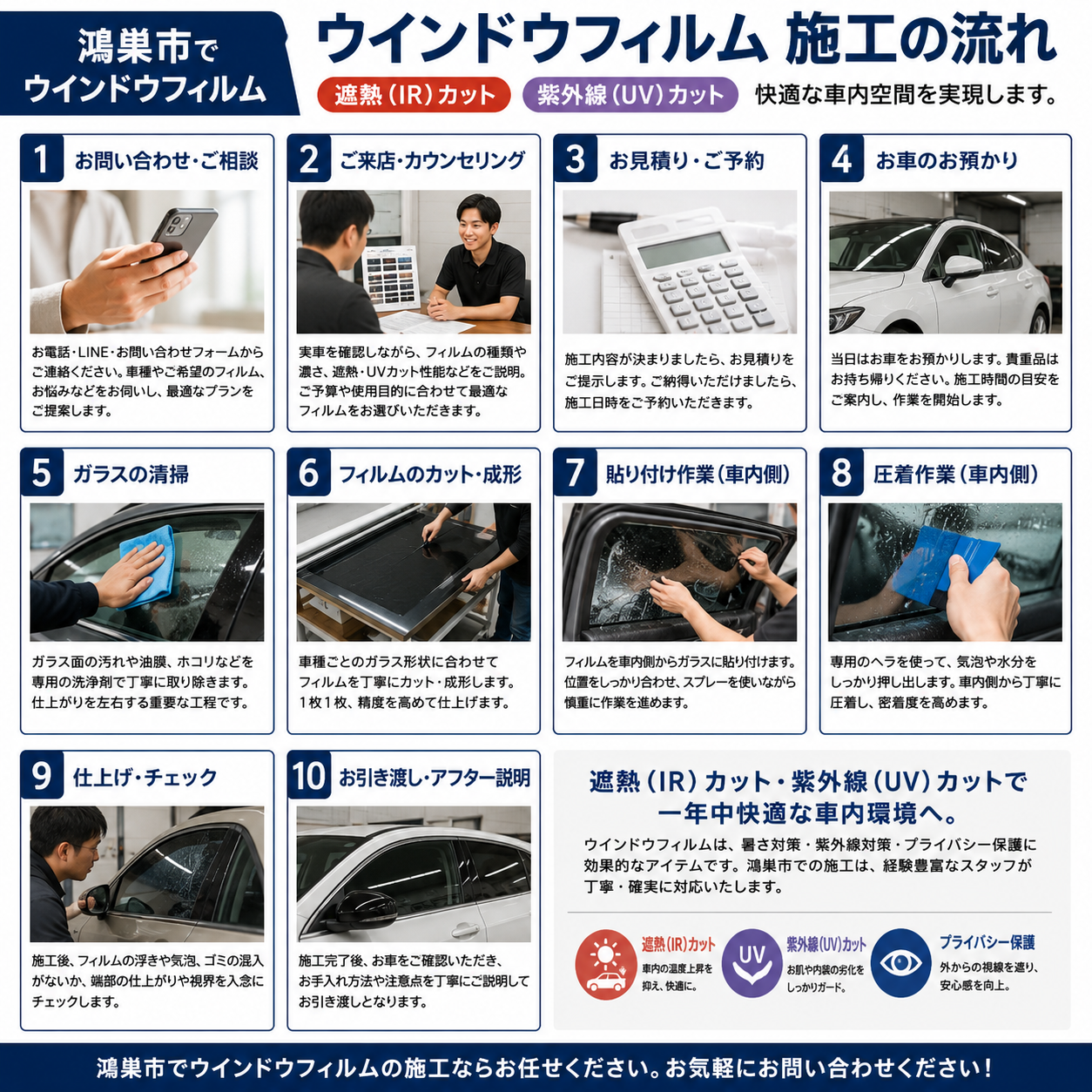 専門的な施工で安心