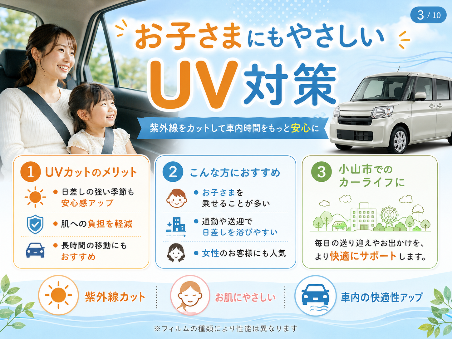 施工後のアフターサポート