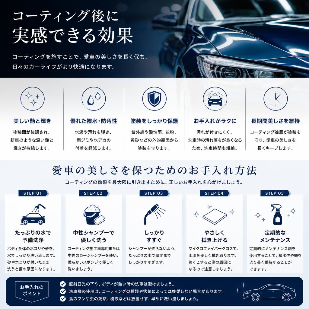 3. 施工後の効果とお手入れ方法