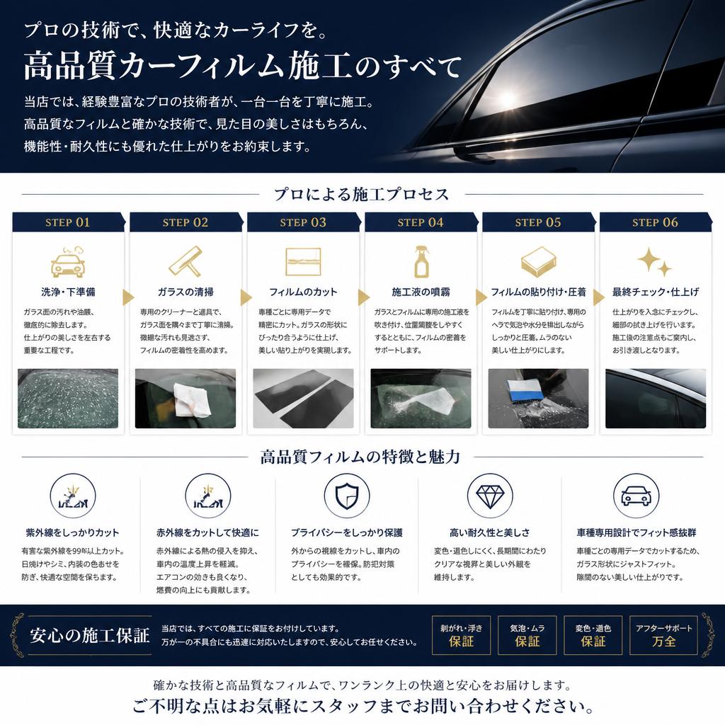3. 施工の流れとプロの技術