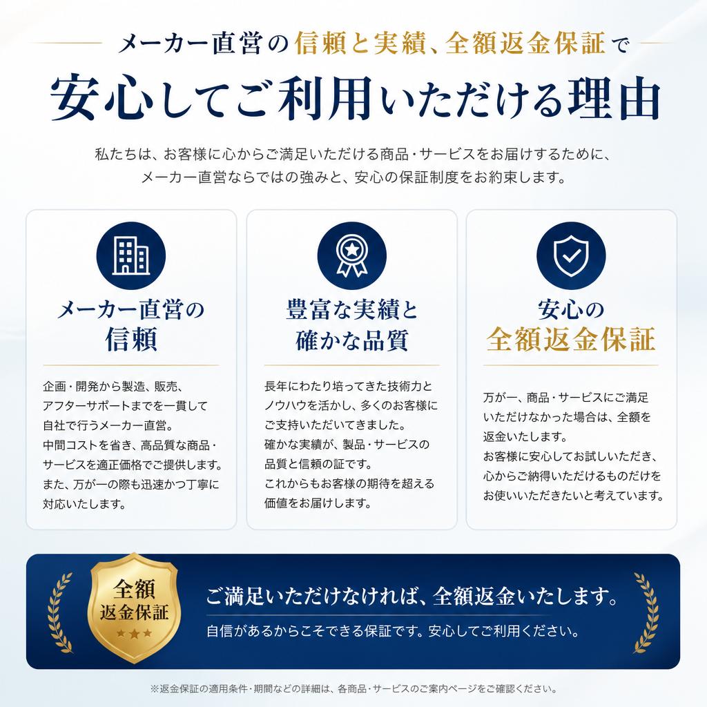 なぜGARACORT BASEを選ぶべきか？