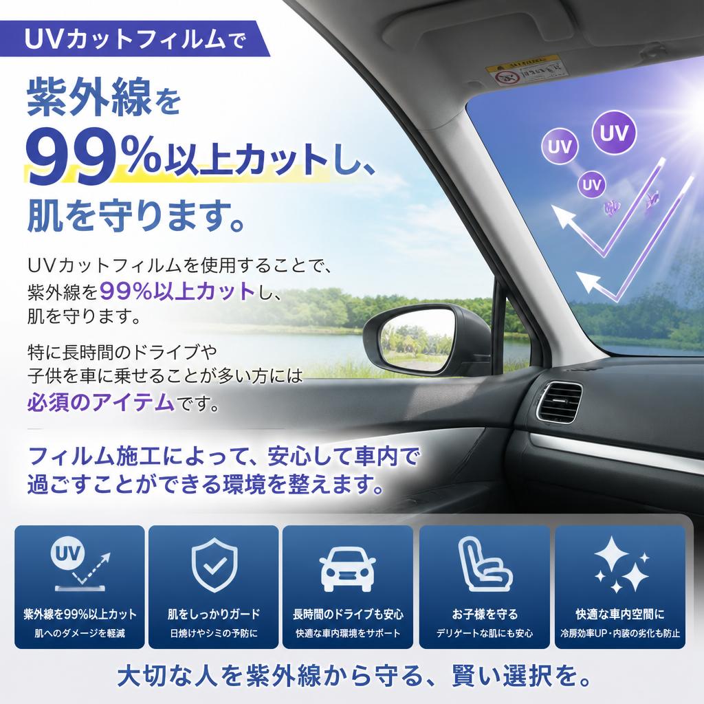 紫外線からお肌を守る！UVカットフィルム