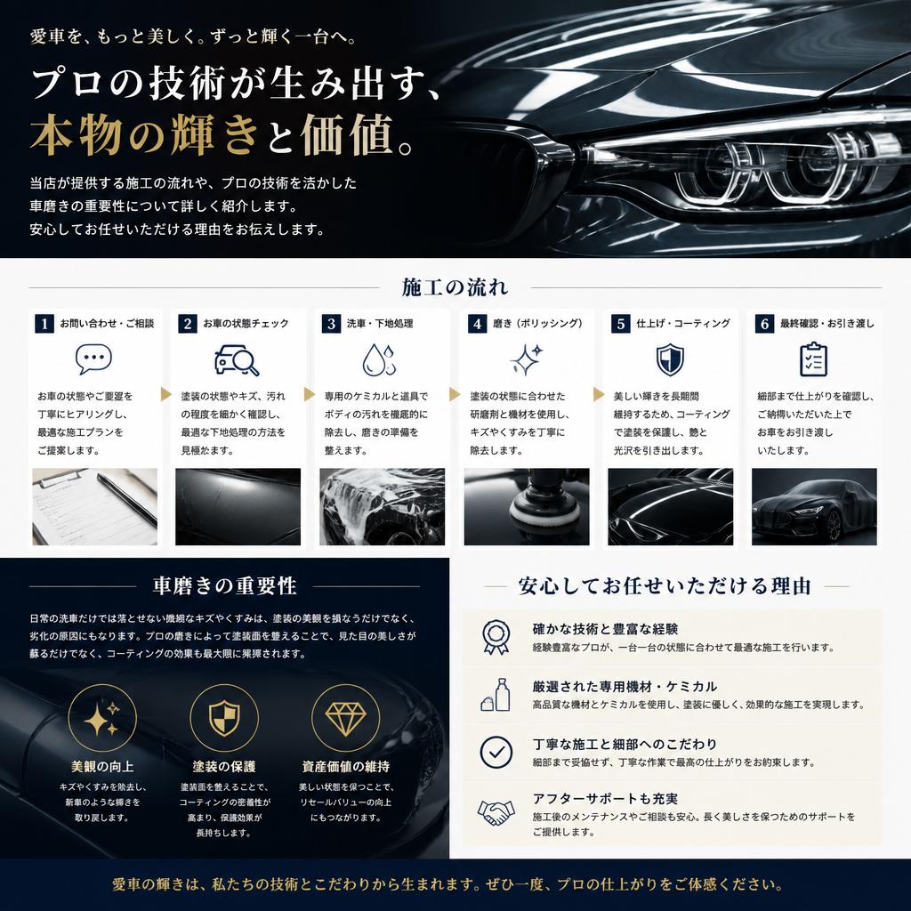 4. 専門家による車磨きとコーティング施工