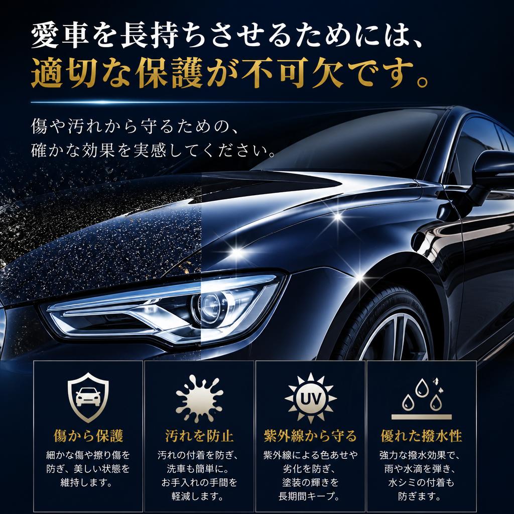 2. 自動車保護の重要性