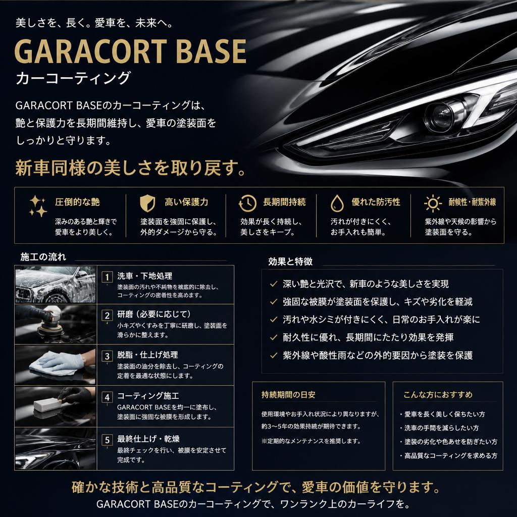 新車のような輝きを取り戻すカーコーティング